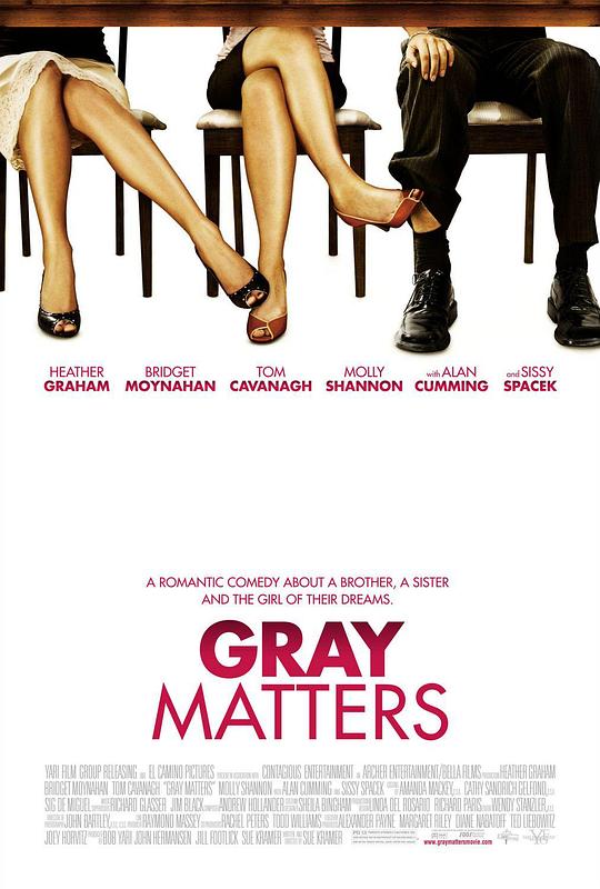 格瑞的困扰 Gray Matters (2006)